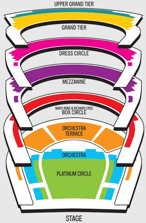 Seating Chart Winspear Opera House Dallas Texas seating-chart-winspear-opera-house-dallas-texas