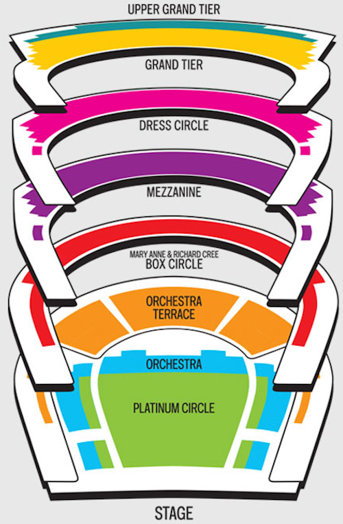 Winspear Opera House Seating Chart